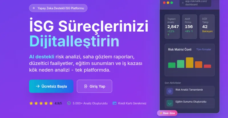 İSG Süreçlerinde Dijitalleşme: Yapay Zeka ile Risk Analizi Nasıl Değişiyor?
